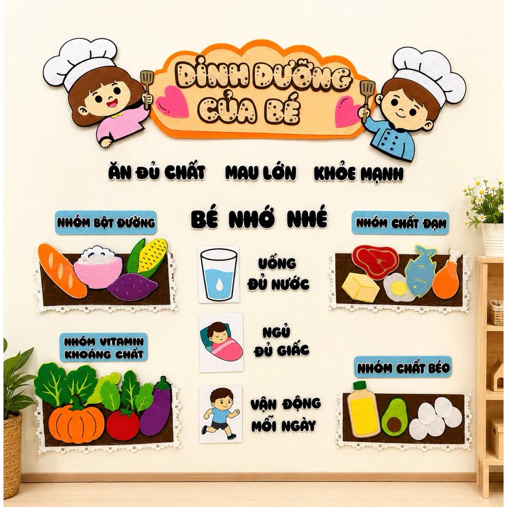 Góc dinh dưỡng của bé mầm non, dinh dưỡng mầm non. góc dinh dưỡng trang trí lớp học