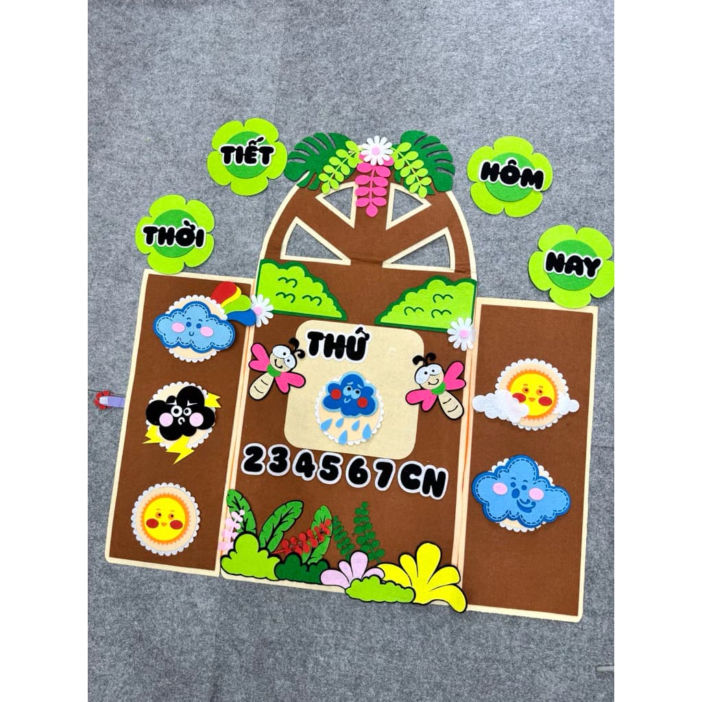 Trang trí góc thời tiết của trẻ, bộ thời tiết hôm nay mầm non tiểu học@@