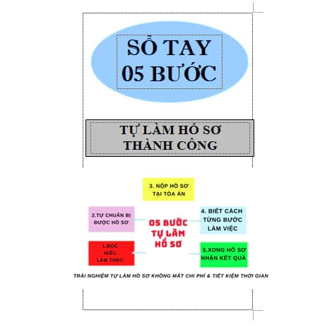 ĐƠN LY HÔN THUẬN TÌNH DÙNG SOẠN SẴN LUÔN KÈM THEO SỔ TAY HƯỚNG DẪN TỰ LÀM HỒ SƠ THUẬN TÌNH 2025